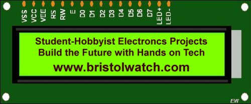 Bristolwatch.com banner.