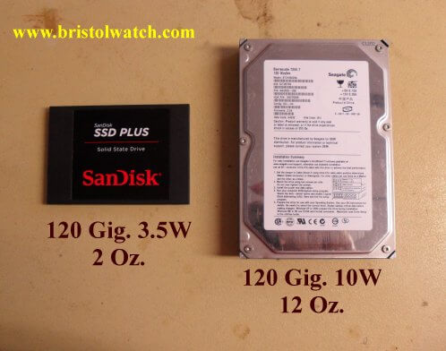 Compare SATA and IDE hard drives.