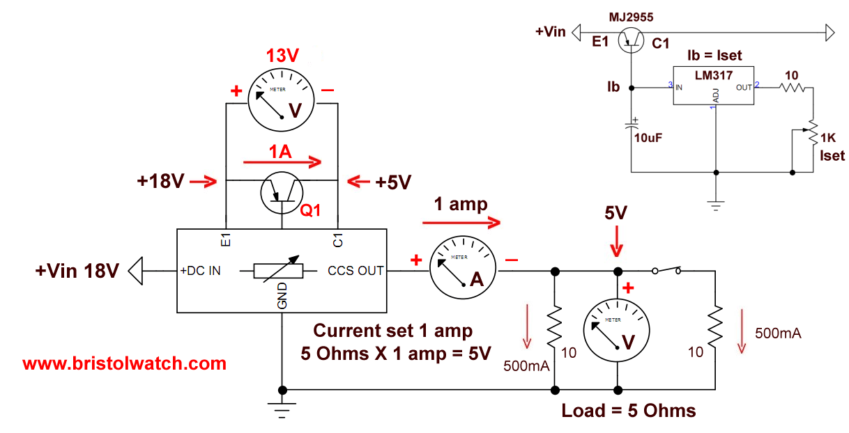 Schematic to CCS test setup.